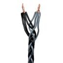 Lautsprecherkabel L-3, geflochten OFC von 8 x1 bis 2 x...